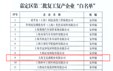 22/05/06 艾克森上海工廠有序復工復產(chǎn)，落實防疫和產(chǎn)能恢復